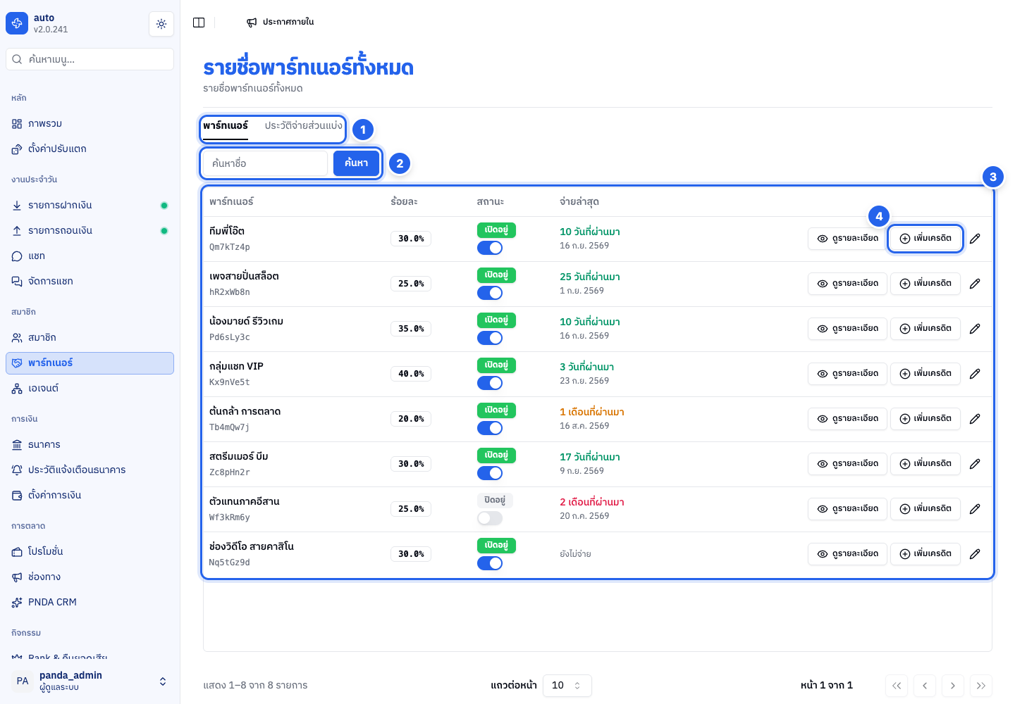 ภาพรวมทั้งหน้า