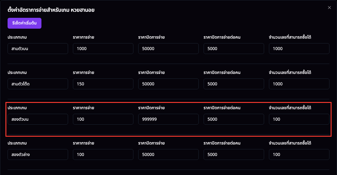 อั้นการจ่าย ของเกม หวยฮานอย บรรทัด สองตัวบน