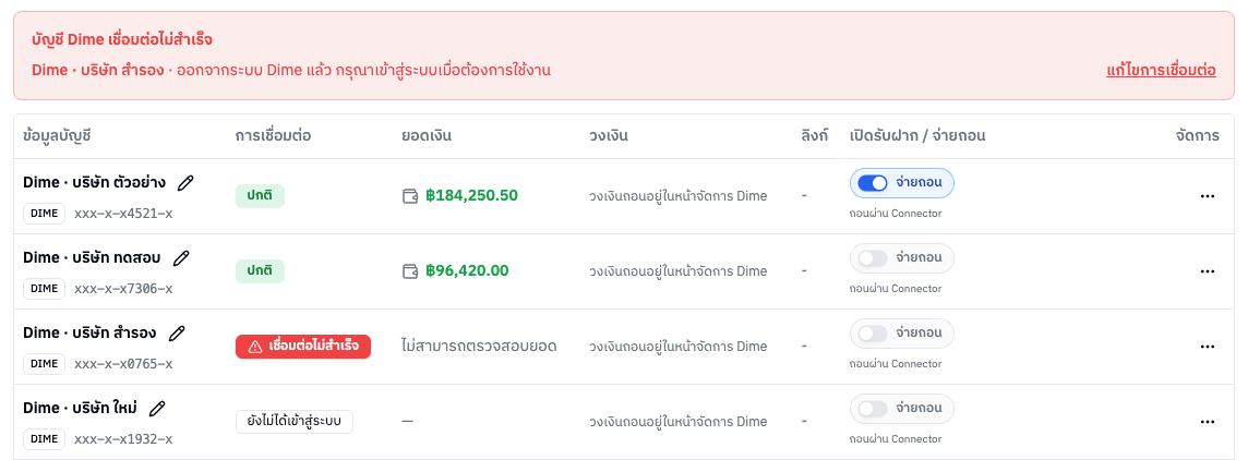 หน้าบัญชีธนาคาร: บัญชีใหม่ขึ้นยังไม่ได้เข้าสู่ระบบ ส่วนแถบแดงมีเฉพาะบัญชีที่ออกจากระบบแล้ว