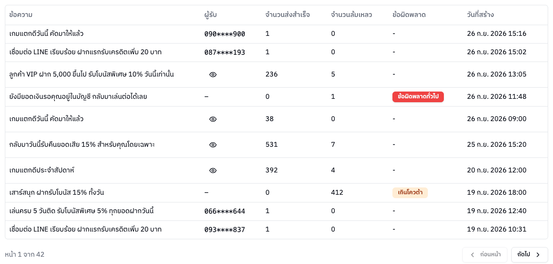 ตาราง LINE