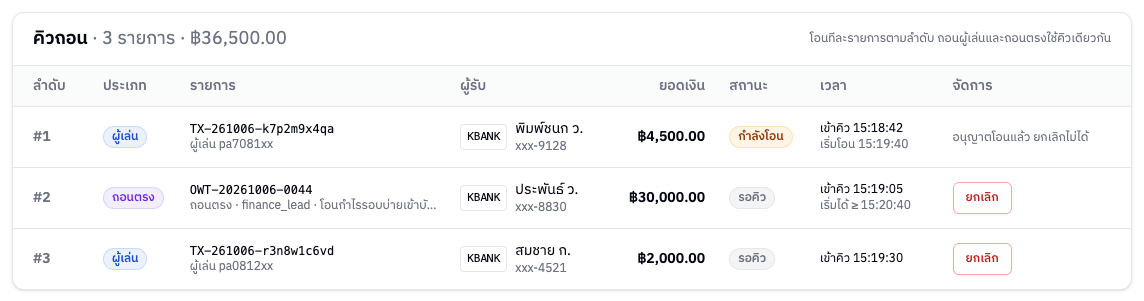 คิวถอน