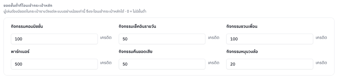 ยอดขั้นต่ำที่โอนเข้ากระเป๋าหลัก