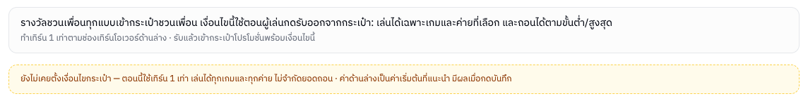 กล่องแจ้งเมื่อยังไม่เคยตั้งเงื่อนไขกระเป๋า