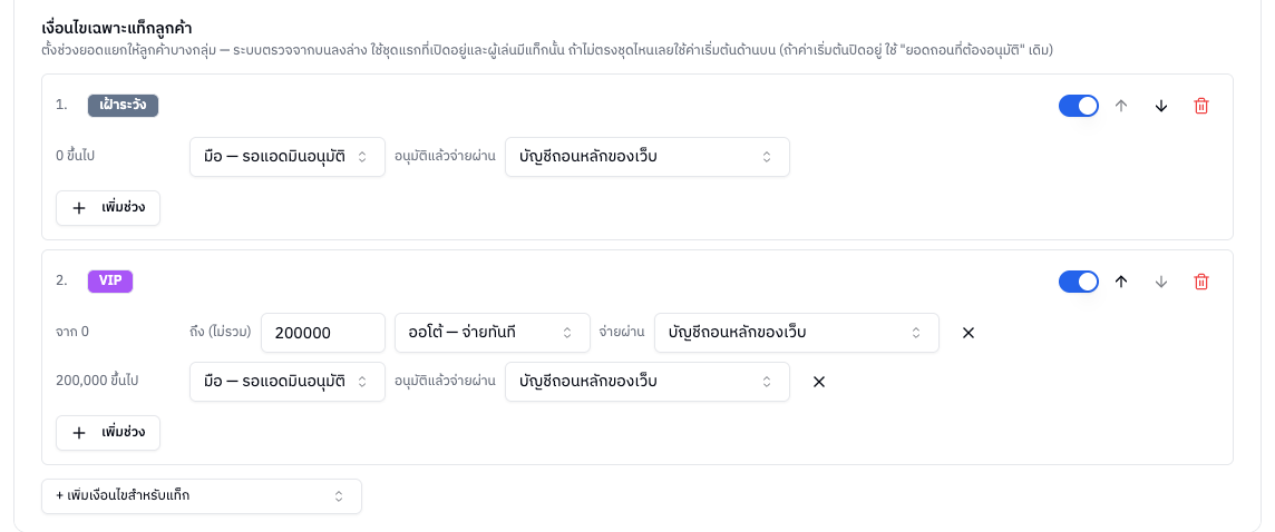 เงื่อนไขเฉพาะแท็กลูกค้า 2 ชุด